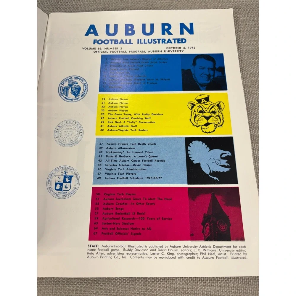 Vintage Auburn Vs. Virginia Tech Football Gameday Program Phil Neel Artwork 1975